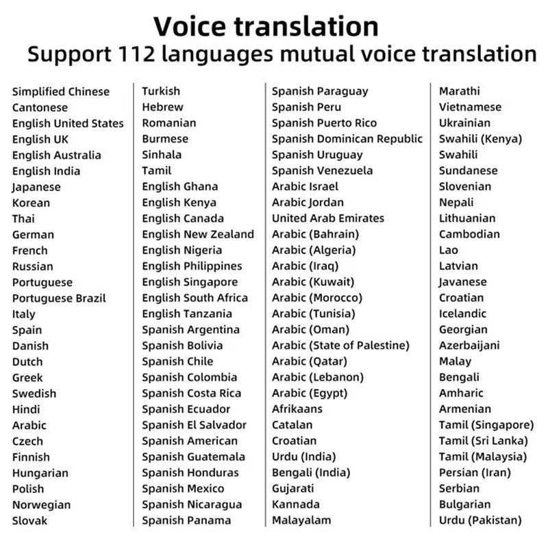 2-Way Smart Translation Pen